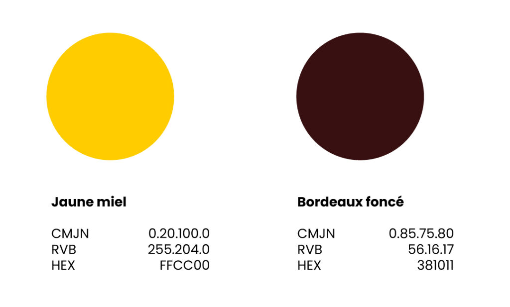 Ruche du Sud Berry Miel couleurs